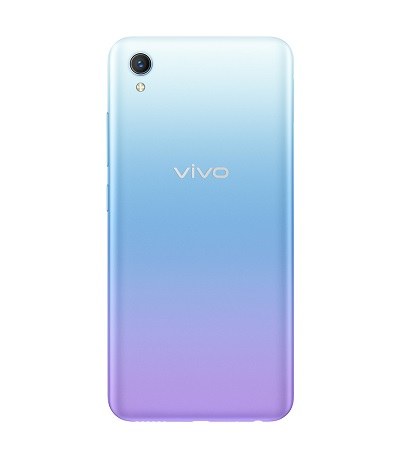 3Vivo_Y1s